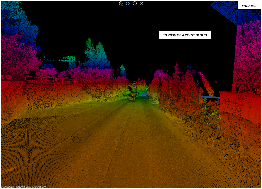 Screenshot showcasing 3D point cloud displayed instead of the 3d street view