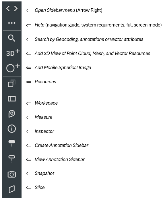 Screenshot of the sidebar on the left side of the screen with brief explanation what each option does, part 1